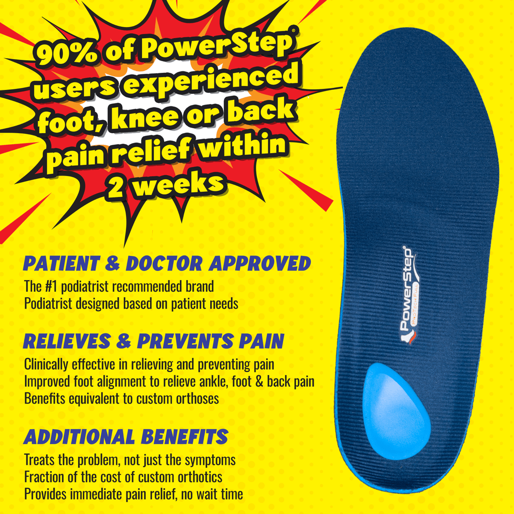 Powerstep ProTech Full Length Insoles for Arch Support and Pain Relief